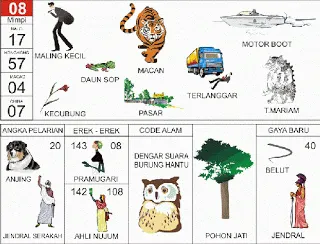 Buku Mimpi Erek Erek 2D Bergambar Nomor 08 Kofitoto - Tafsir Mimpi Terlengkap