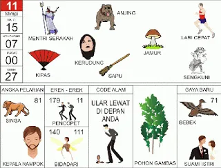 Buku Mimpi Erek Erek 2D Bergambar Nomor 11 Kofitoto - Tafsir Mimpi Terlengkap
