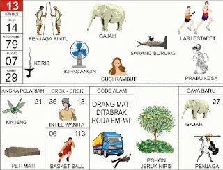 Buku Mimpi Erek Erek 2D Bergambar Nomor 13 Kofitoto - Tafsir Mimpi Terlengkap
