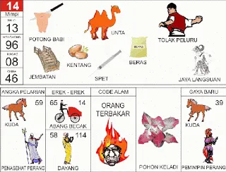 Buku Mimpi Erek Erek 2D Bergambar Nomor 14 Kofitoto - Tafsir Mimpi Terlengkap