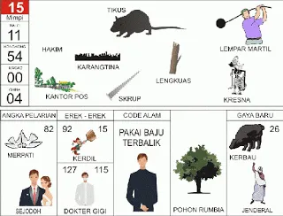 Buku Mimpi Erek Erek 2D Bergambar Nomor 15 Kofitoto - Tafsir Mimpi Terlengkap
