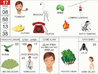 Buku Mimpi Erek Erek 2D Bergambar Nomor 17 Kofitoto - Tafsir Mimpi Terlengkap
