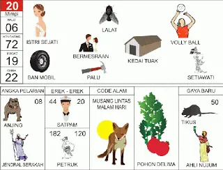 Buku Mimpi Erek Erek 2D Bergambar Nomor 20 Kofitoto - Tafsir Mimpi Terlengkap