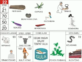 Buku Mimpi Erek Erek 2D Bergambar Nomor 22 Kofitoto - Tafsir Mimpi Terlengkap
