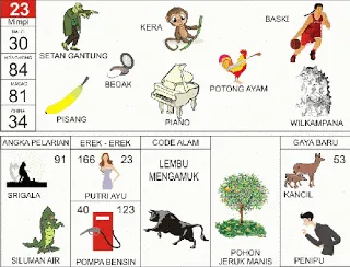 Buku Mimpi Erek Erek 2D Bergambar Nomor 23 Kofitoto - Tafsir Mimpi Terlengkap