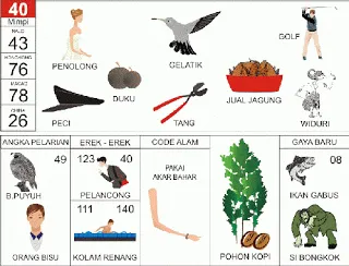 Buku Mimpi Erek Erek 2D Bergambar Nomor 40 Kofitoto - Tafsir Mimpi Terlengkap