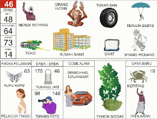 Buku Mimpi Erek Erek 2D Bergambar Nomor 46 Kofitoto - Tafsir Mimpi Terlengkap