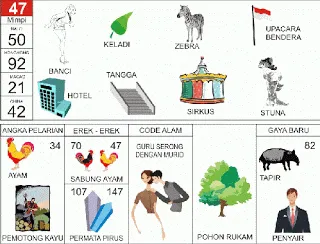 Buku Mimpi Erek Erek 2D Bergambar Nomor 47 Kofitoto - Tafsir Mimpi Terlengkap