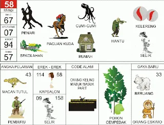 Buku Mimpi Erek Erek 2D Bergambar Nomor 58 Kofitoto - Tafsir Mimpi Terlengkap