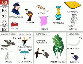 Buku Mimpi Erek Erek 2D Bergambar Nomor 60 Kofitoto - Tafsir Mimpi Terlengkap