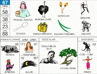 Buku Mimpi Erek Erek 2D Bergambar Nomor 67 Kofitoto - Tafsir Mimpi Terlengkap