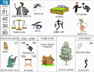Buku Mimpi Erek Erek 2D Bergambar Nomor 76 Kofitoto - Tafsir Mimpi Terlengkap