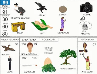 Buku Mimpi Erek Erek 2D Bergambar Nomor 99 Kofitoto - Tafsir Mimpi Terlengkap